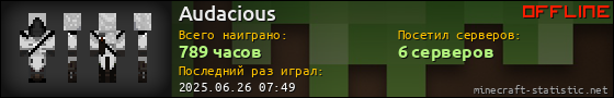 Юзербар 560x90 для Audacious