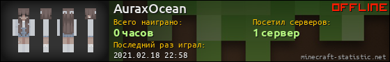 Юзербар 560x90 для AuraxOcean