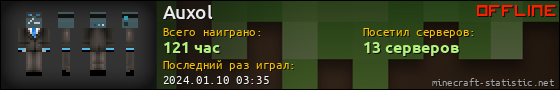Юзербар 560x90 для Auxol