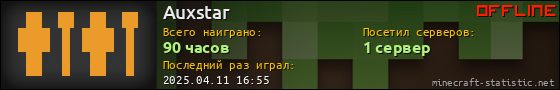 Юзербар 560x90 для Auxstar