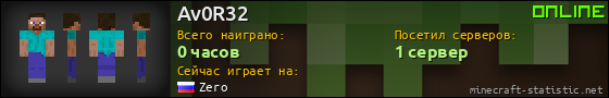 Юзербар 560x90 для Av0R32