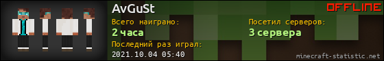 Юзербар 560x90 для AvGuSt