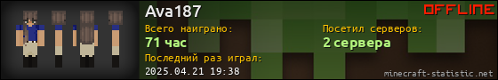 Юзербар 560x90 для Ava187