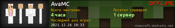 Юзербар 560x90 для AvaMC