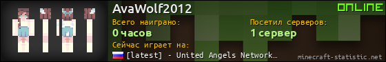 Юзербар 560x90 для AvaWolf2012