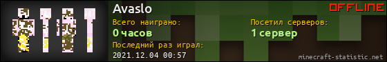 Юзербар 560x90 для Avaslo