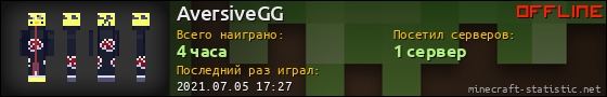 Юзербар 560x90 для AversiveGG