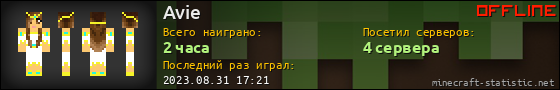Юзербар 560x90 для Avie