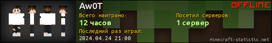 Юзербар 560x90 для Aw0T