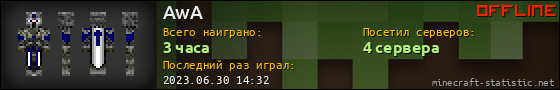 Юзербар 560x90 для AwA