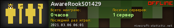 Юзербар 560x90 для AwareRook501429