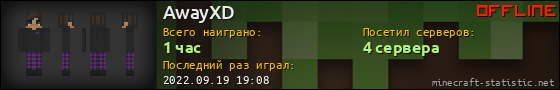 Юзербар 560x90 для AwayXD