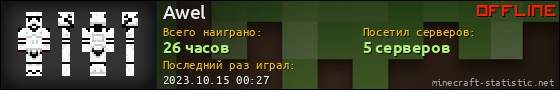 Юзербар 560x90 для Awel