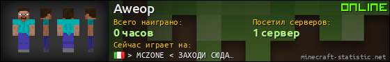 Юзербар 560x90 для Aweop