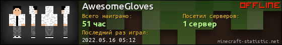 Юзербар 560x90 для AwesomeGloves