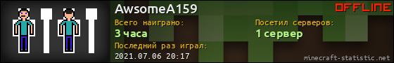 Юзербар 560x90 для AwsomeA159