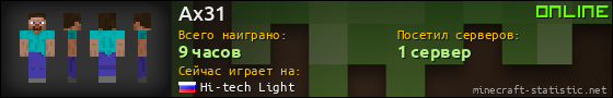 Юзербар 560x90 для Ax31