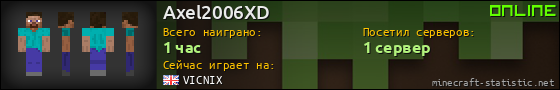 Юзербар 560x90 для Axel2006XD