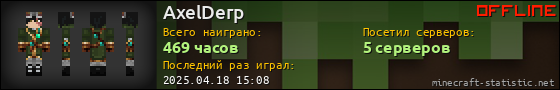 Юзербар 560x90 для AxelDerp