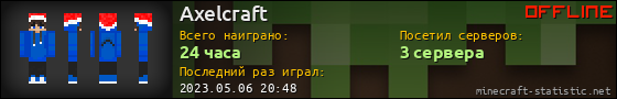 Юзербар 560x90 для Axelcraft