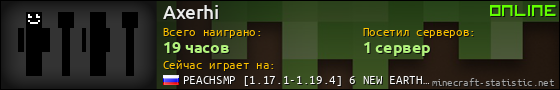 Юзербар 560x90 для Axerhi