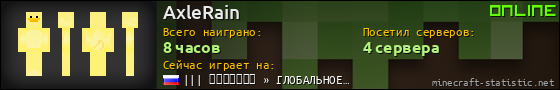 Юзербар 560x90 для AxleRain