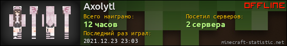 Юзербар 560x90 для Axolytl