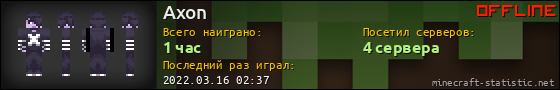 Юзербар 560x90 для Axon