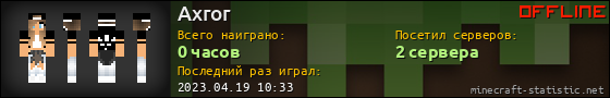 Юзербар 560x90 для Axror