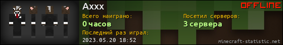 Юзербар 560x90 для Axxx
