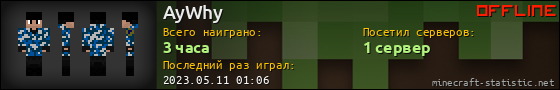 Юзербар 560x90 для AyWhy