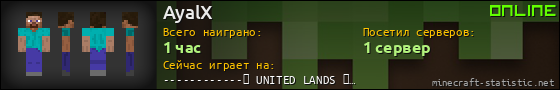 Юзербар 560x90 для AyalX