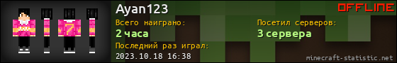 Юзербар 560x90 для Ayan123