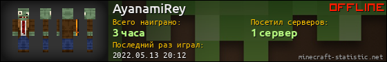 Юзербар 560x90 для AyanamiRey