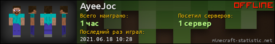 Юзербар 560x90 для AyeeJoc