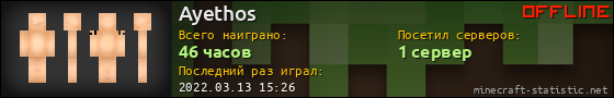 Юзербар 560x90 для Ayethos