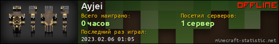 Юзербар 560x90 для Ayjei