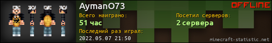 Юзербар 560x90 для AymanO73
