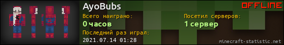 Юзербар 560x90 для AyoBubs