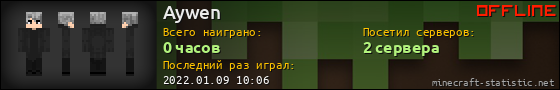 Юзербар 560x90 для Aywen