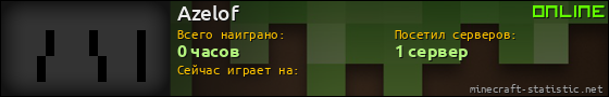 Юзербар 560x90 для Azelof