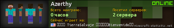 Юзербар 560x90 для Azerthy