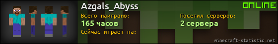 Юзербар 560x90 для Azgals_Abyss