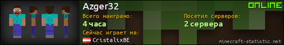 Юзербар 560x90 для Azger32