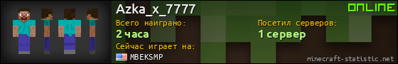 Юзербар 560x90 для Azka_x_7777