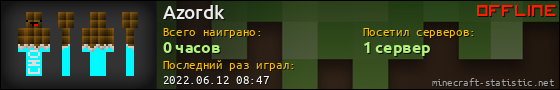 Юзербар 560x90 для Azordk