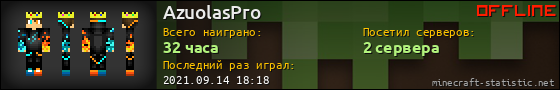 Юзербар 560x90 для AzuolasPro