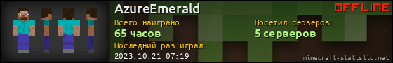 Юзербар 560x90 для AzureEmerald