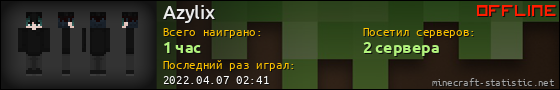 Юзербар 560x90 для Azylix
