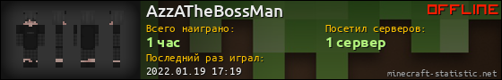 Юзербар 560x90 для AzzATheBossMan